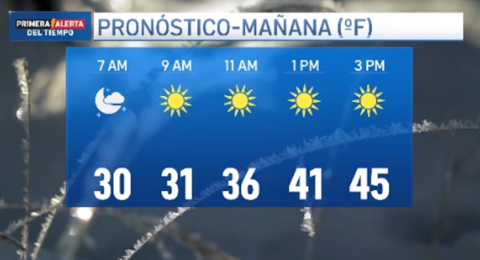 Considerable descenso en las temperaturas.