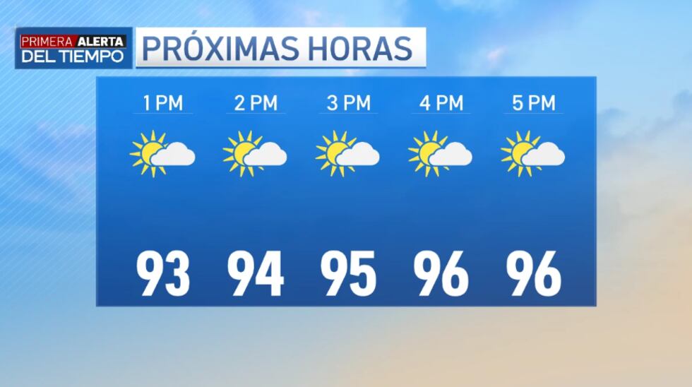 Ola de calor azota Atlanta