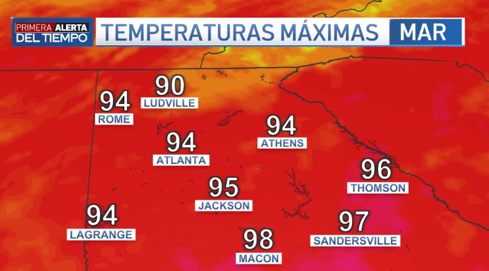 Temperaturas máximas para Atlanta.