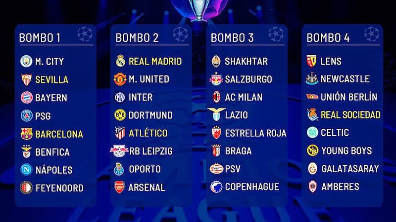 Sorteo de la champions league 2023