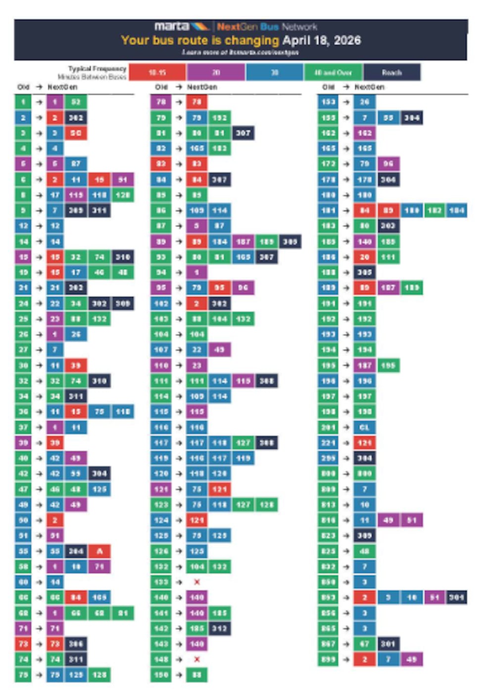 MARTA bus route redesign takes effect Saturday.