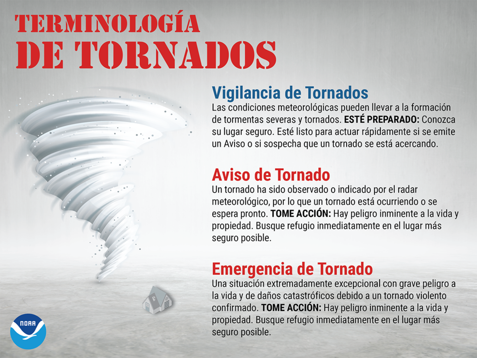 Terminología de tornados: qué es una vigilancia o watch; aviso o warning; y emergencia.