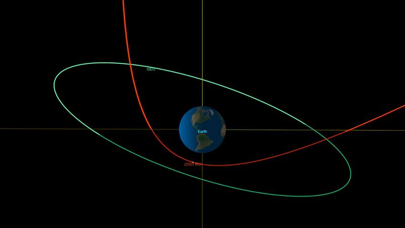Este diagrama proporcionado por la NASA muestra la trayectoria estimada del asteroide 2023 BU,...