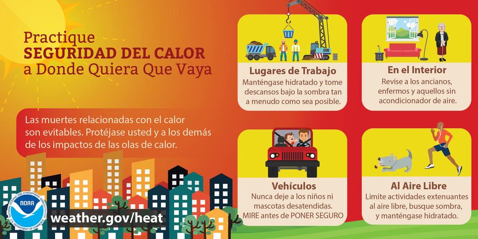 Seguridad en el calor.