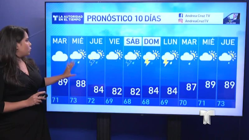 Hay que estar pendientes de un sistema de baja presión desorganizado que se podría convertir...