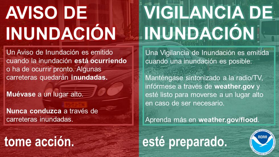 Aviso o vigilancia de inundaciones