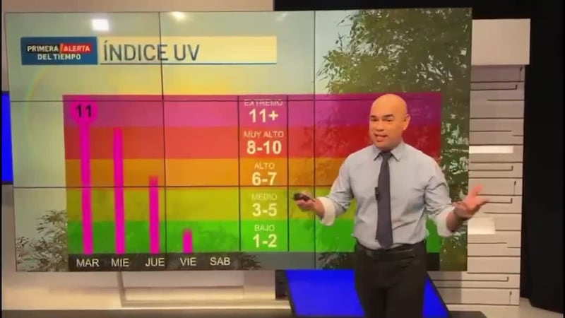 PRIMERA ALERTA DEL TIEMPO: Calor intenso y radiación extrema hoy en Georgia